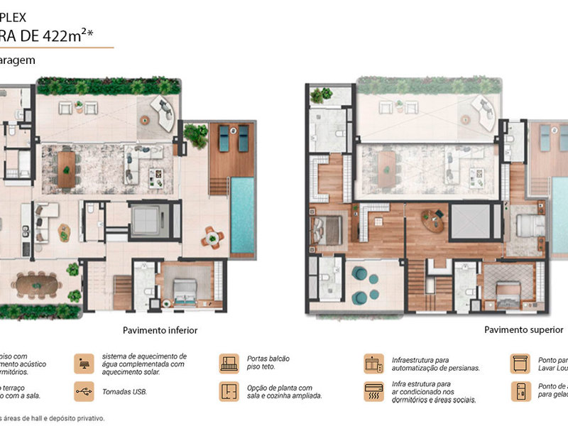 Ilustração da planta - Planta duplex Sempione 422m²